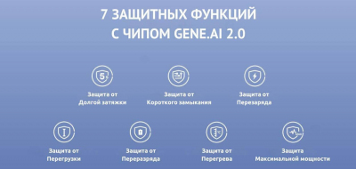 VooPoo VMATE PRO Power Edition 900mAh KIT (Red)